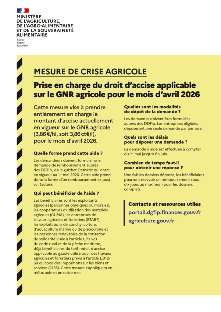 2604 MesuresAgri DDT page