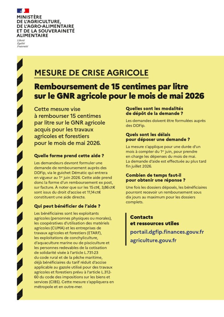2604 MesuresAgri DDT page